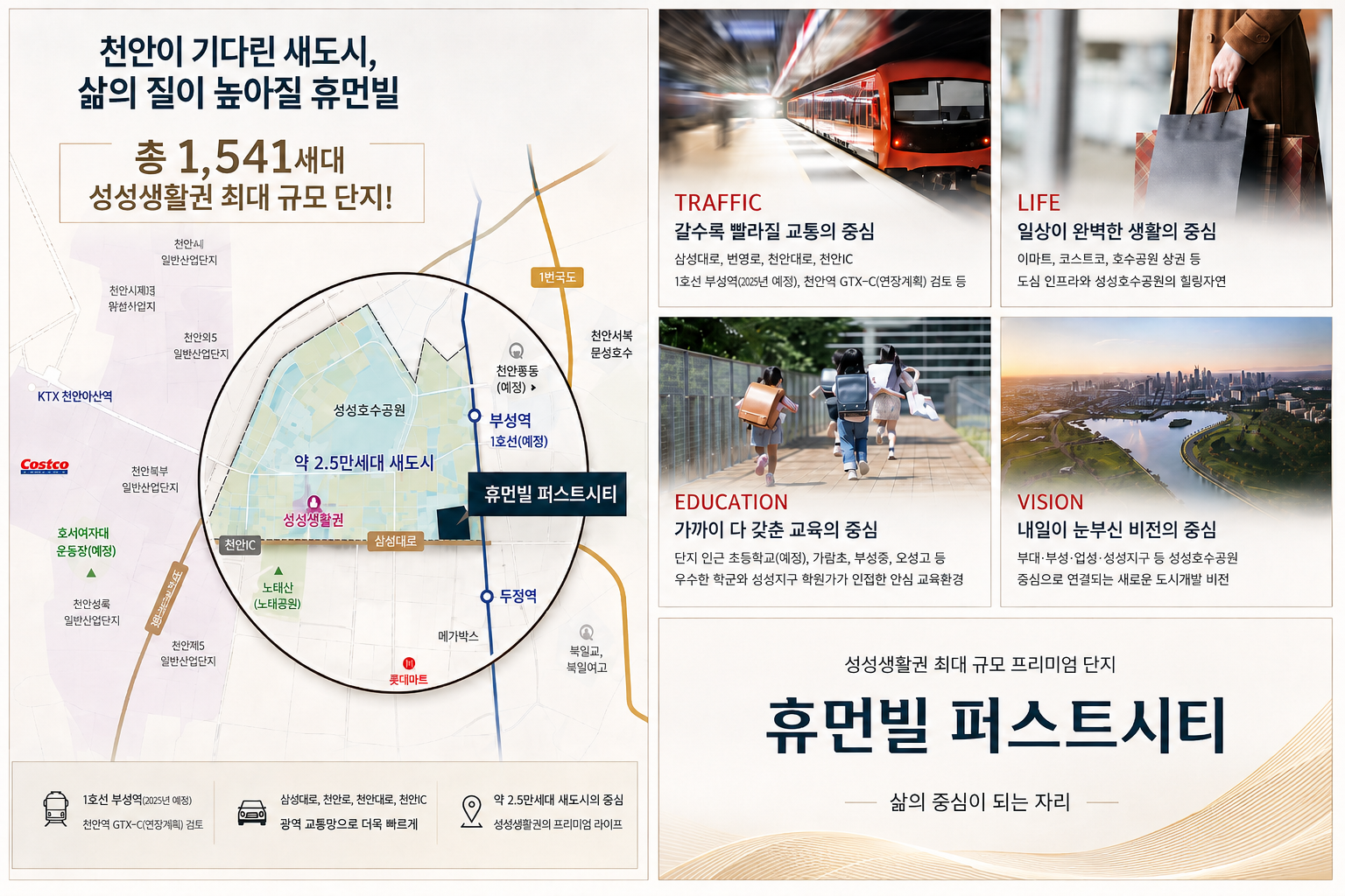 천안 휴먼빌 퍼스트시티 광역입지도
