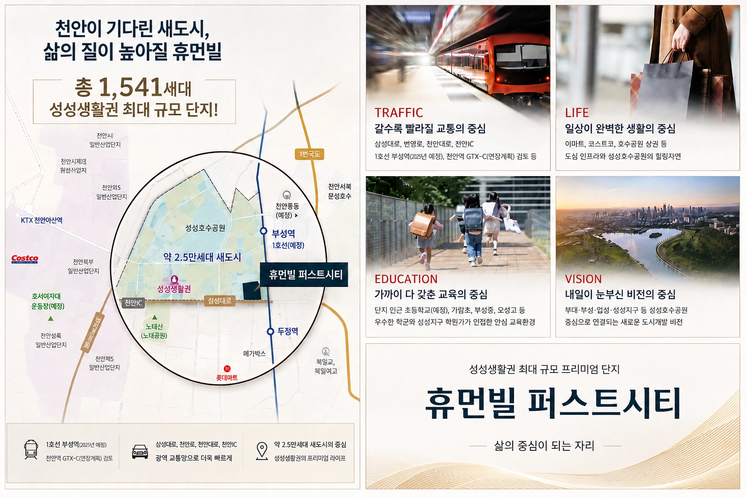 천안 휴먼빌 퍼스트시티 광역입지도