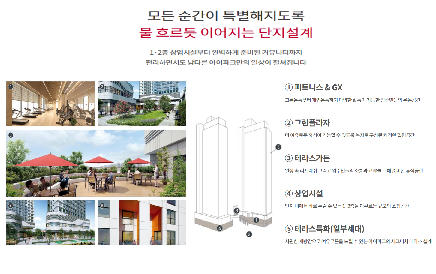 청라국제도시 아이파크 커뮤니티 자료