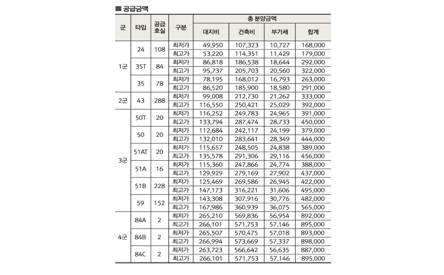 청라국제도시 아이파크 자료 이미지