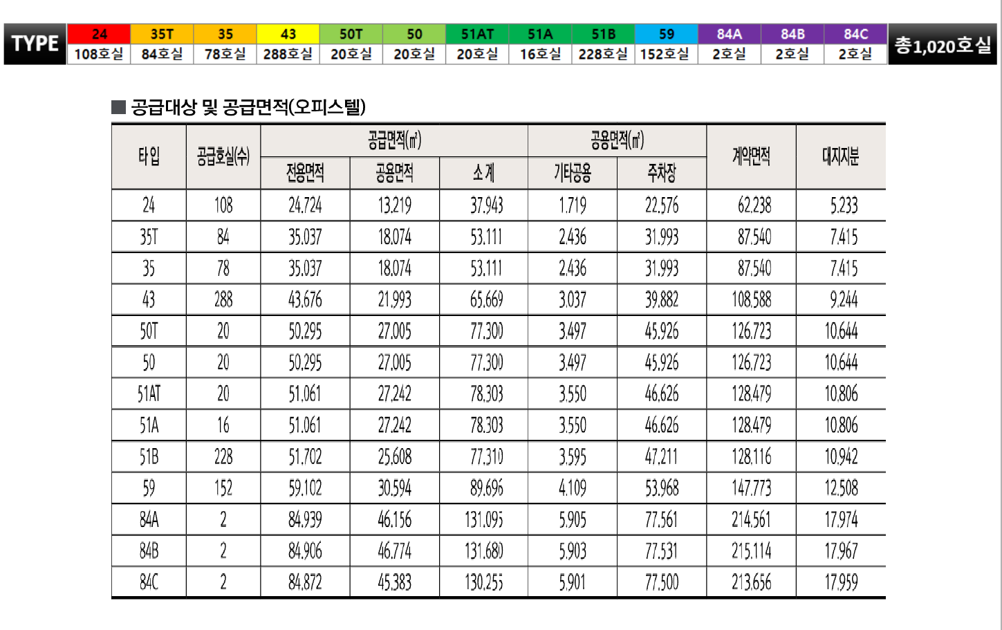 청라국제도시 아이파크 자료 이미지