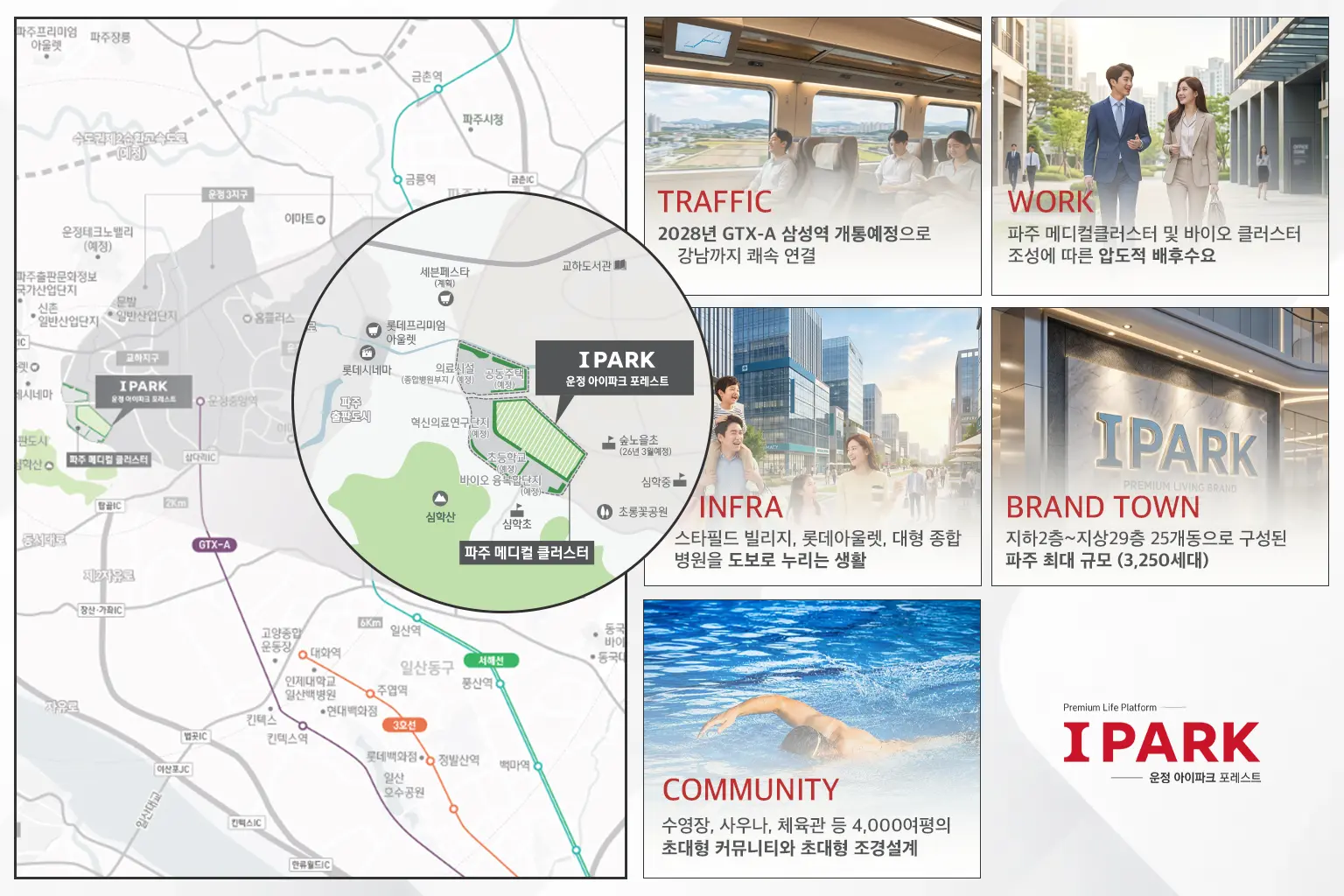 운정아이파크포레스트 광역입지도