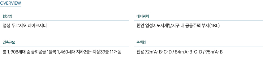 사업개요